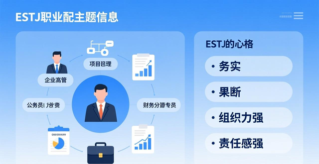 ESTJ人格测试解读：你是天生的组织者与实干家吗？
