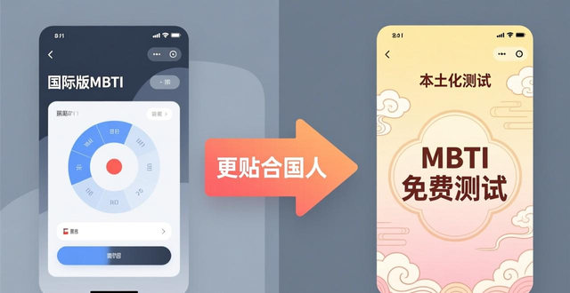 mbti免费测试版哪个准？靠谱的免费MBTI性格测试